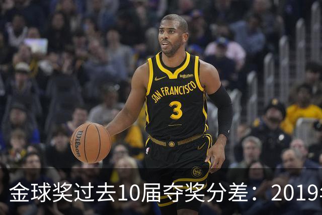 金球奖过去10届夺奖分差：2019年7分2024年41分，凯恩优势小于41