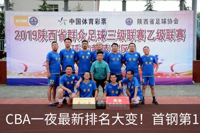 CBA一夜最新排名大变！首钢第1，辽篮第5，广东第7，山东仅排第11